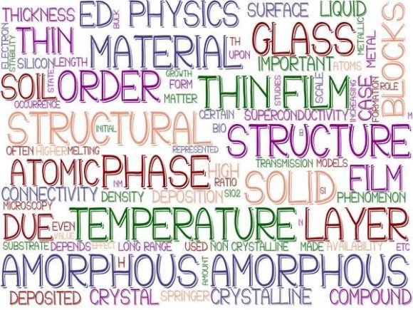 Download Amorphous Wordcloud Wallpaper - Amorphous Collection